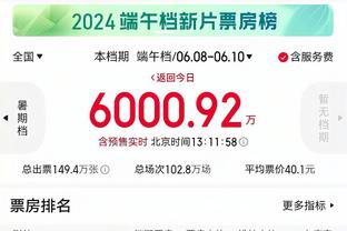 欧足联年终联赛积分排名：英格兰西班牙前二，意大利升至第三